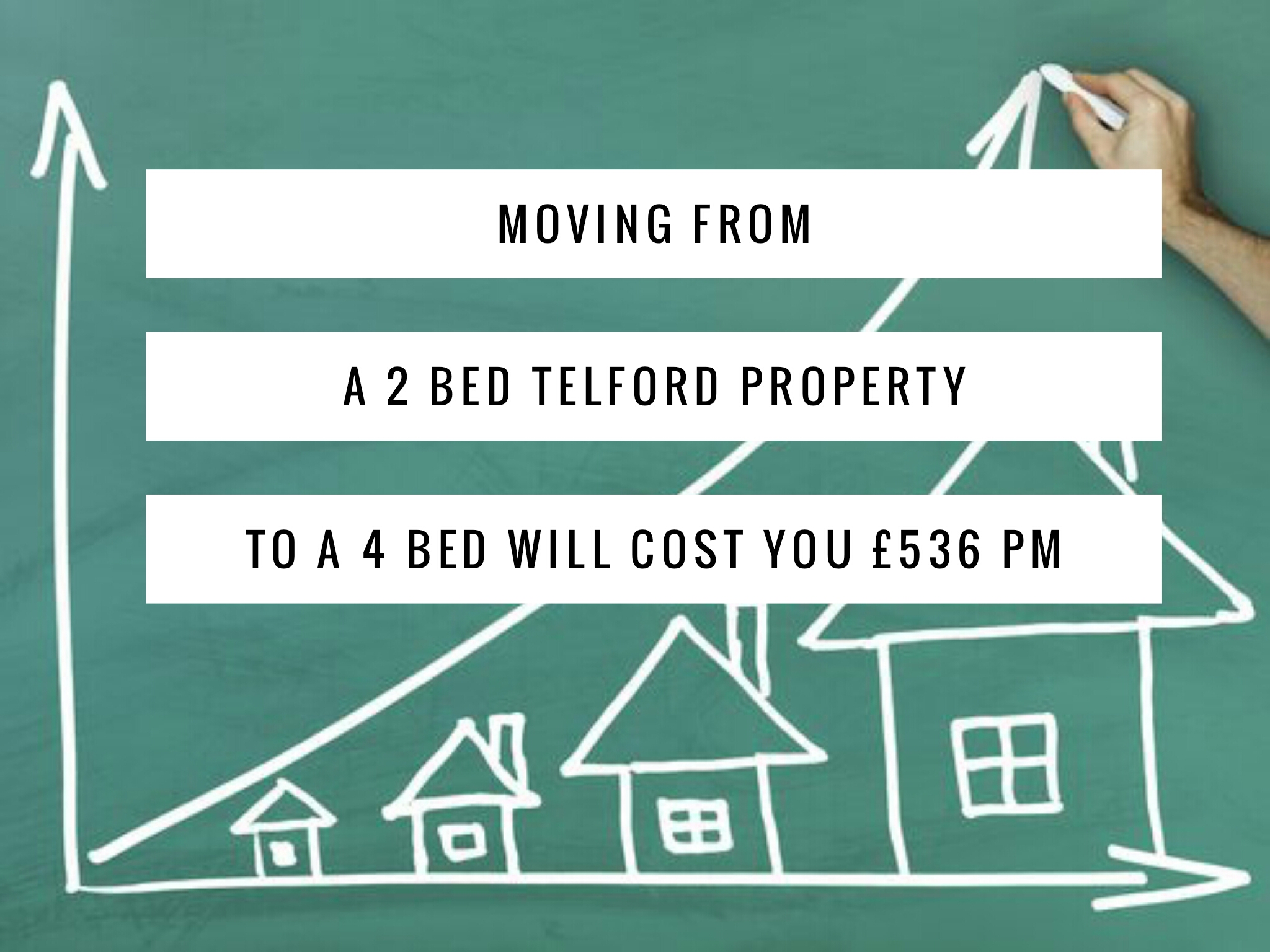 Moving from a 2 bed Telford Property to a 4 bed will cost you £536 pm