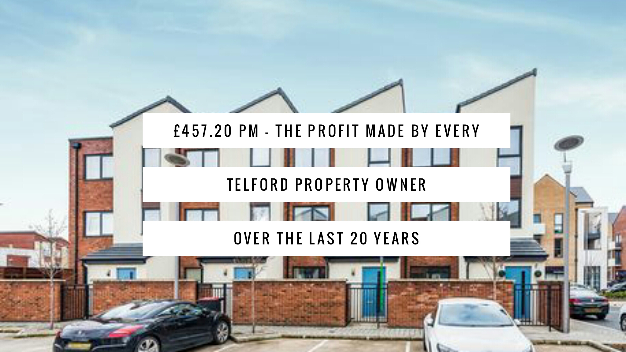 £457.20pm – The Profit made by every Telford Property Owner over the last 20 years